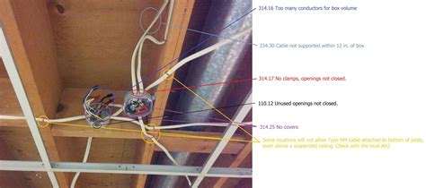 hanging fixtures that cover junction box|junction box above ceiling wiring.